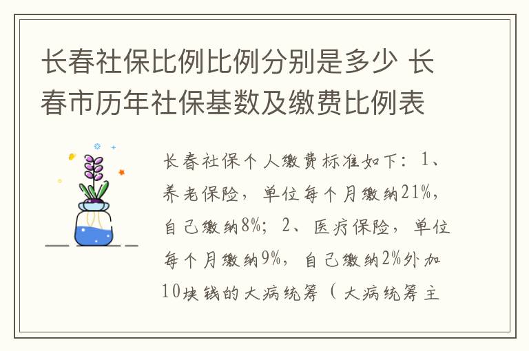 长春社保比例比例分别是多少 长春市历年社保基数及缴费比例表