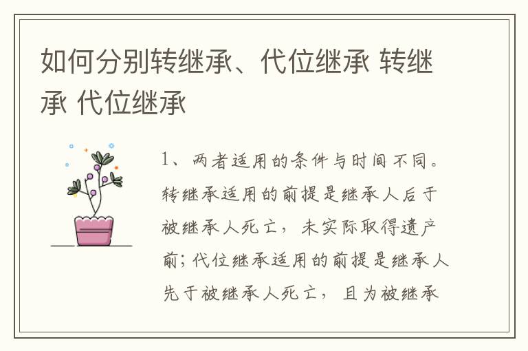 如何分别转继承、代位继承 转继承 代位继承