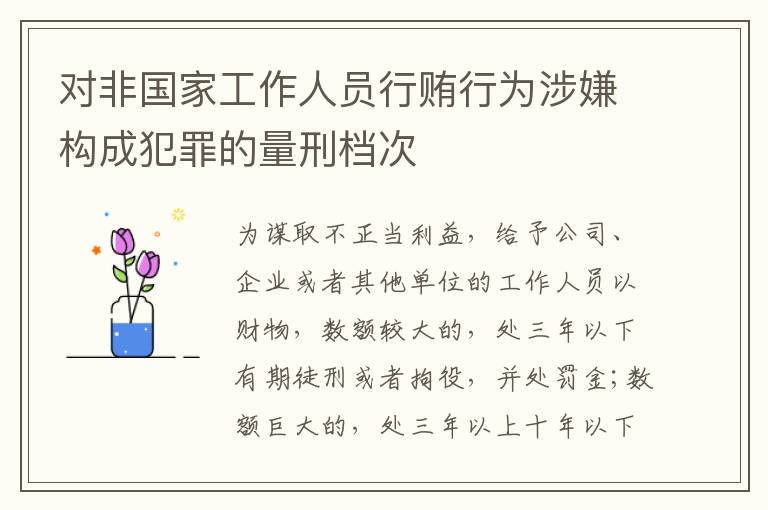 对非国家工作人员行贿行为涉嫌构成犯罪的量刑档次