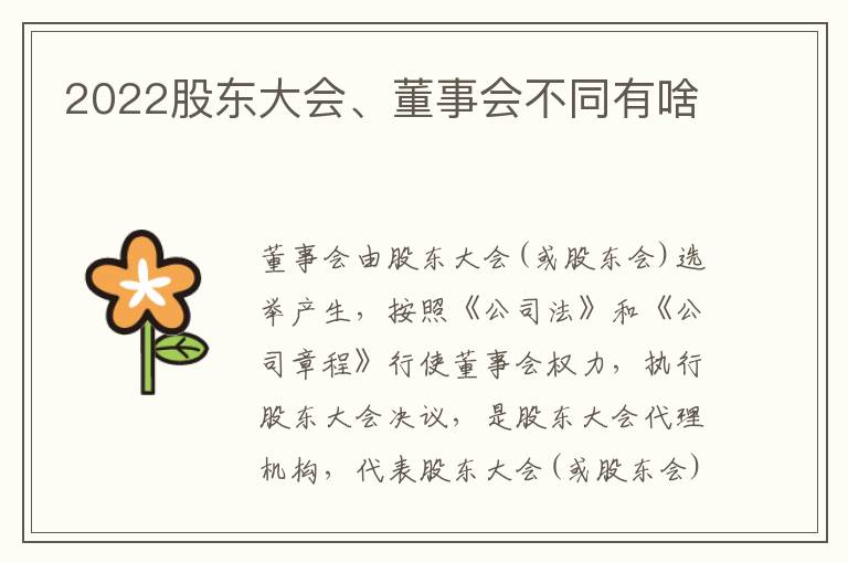 2022股东大会、董事会不同有啥
