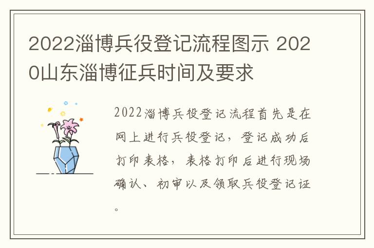 2022淄博兵役登记流程图示 2020山东淄博征兵时间及要求