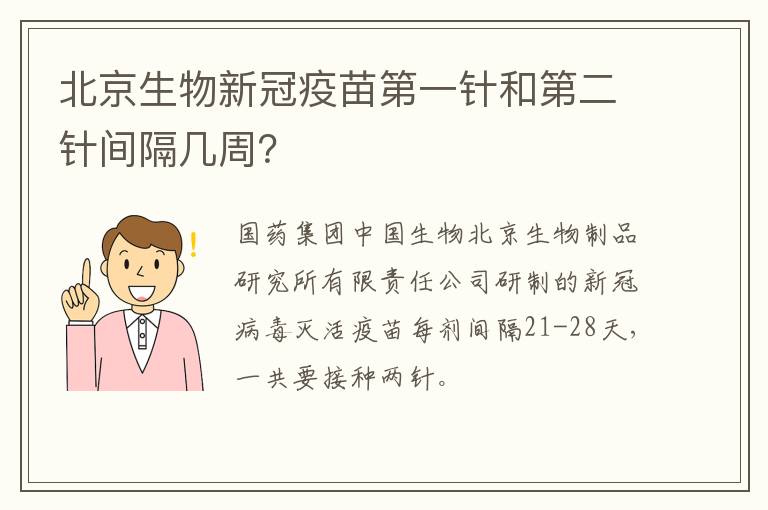北京生物新冠疫苗第一针和第二针间隔几周？