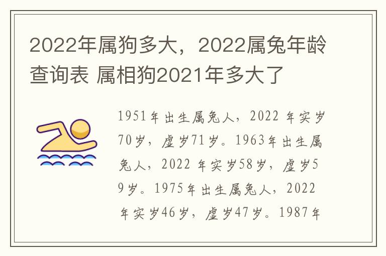 2022年属狗多大，2022属兔年龄查询表 属相狗2021年多大了