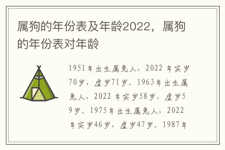 属狗的年份表及年龄2022，属狗的年份表对年龄