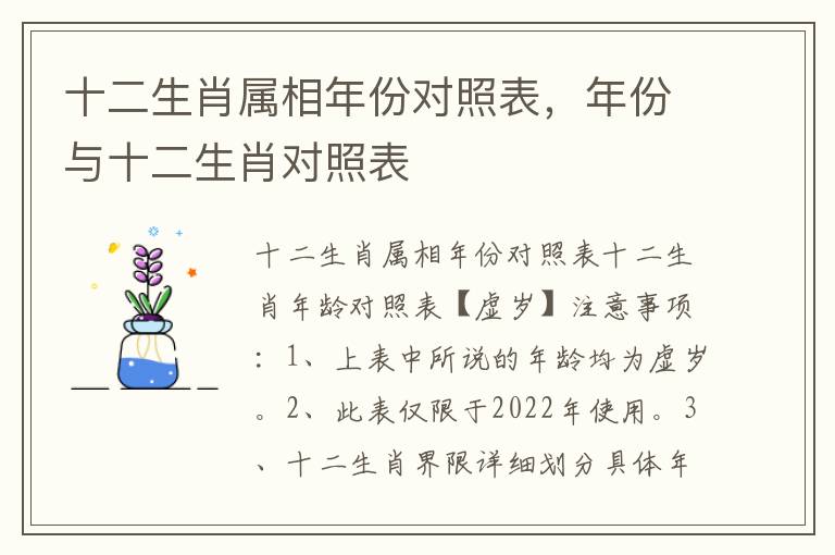 十二生肖属相年份对照表，年份与十二生肖对照表