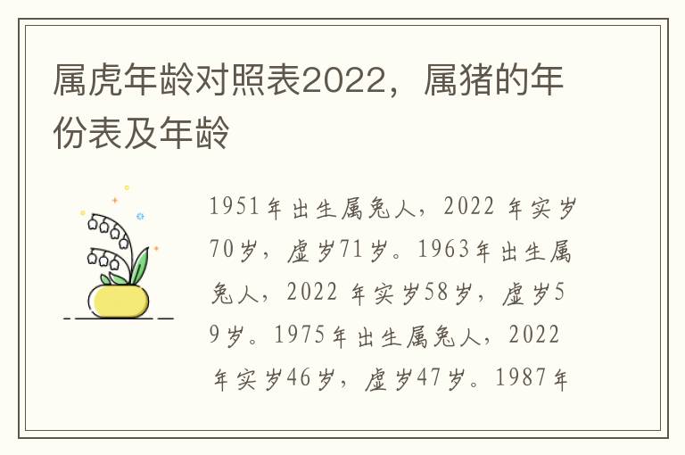属虎年龄对照表2022，属猪的年份表及年龄