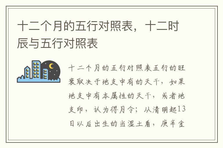 十二个月的五行对照表，十二时辰与五行对照表