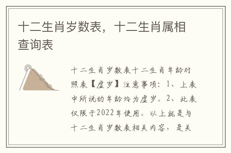 十二生肖岁数表，十二生肖属相查询表