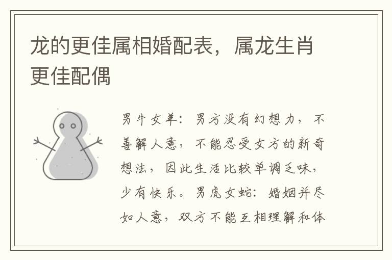 龙的更佳属相婚配表，属龙生肖更佳配偶