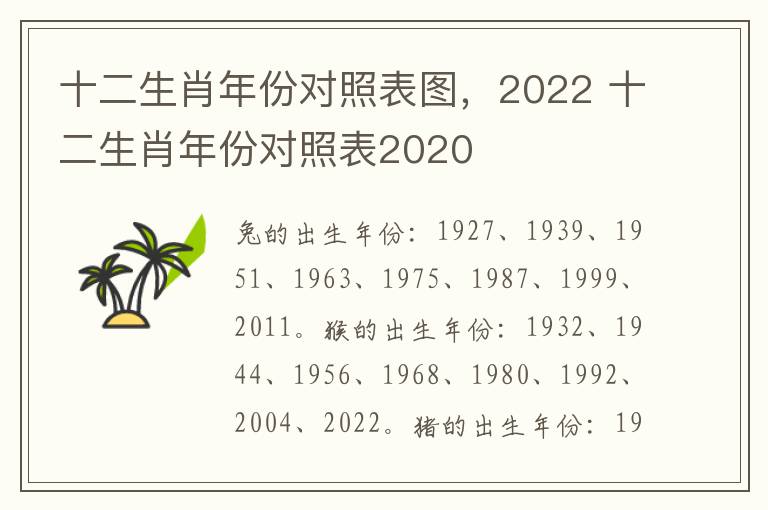 十二生肖年份对照表图，2022 十二生肖年份对照表2020