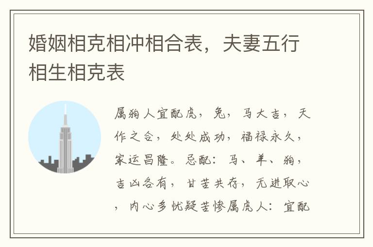 婚姻相克相冲相合表，夫妻五行相生相克表