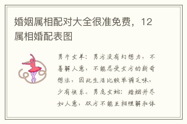 婚姻属相配对大全很准免费，12属相婚配表图