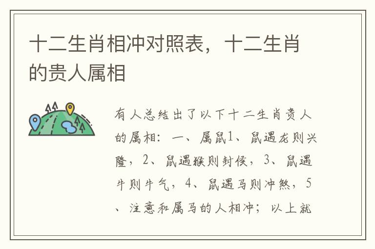 十二生肖相冲对照表，十二生肖的贵人属相