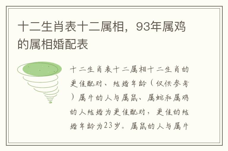 十二生肖表十二属相，93年属鸡的属相婚配表