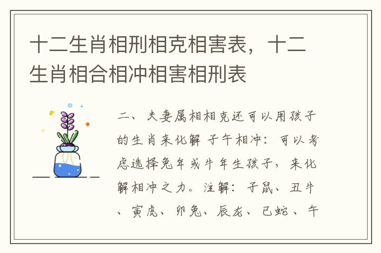 十二生肖相刑相克相害表，十二生肖相合相冲相害相刑表