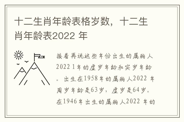 十二生肖年龄表格岁数，十二生肖年龄表2022 年