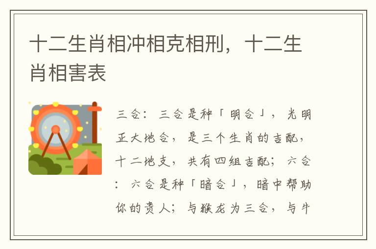 十二生肖相冲相克相刑，十二生肖相害表