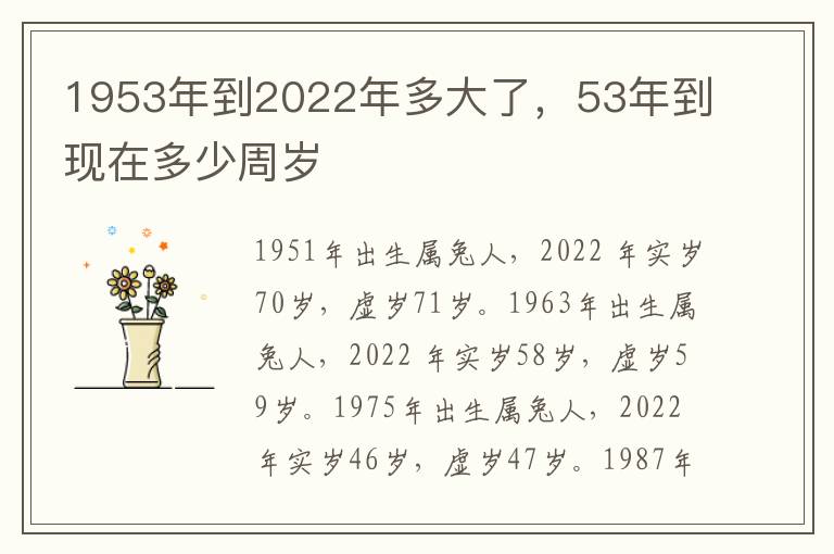 1953年到2022年多大了，53年到现在多少周岁