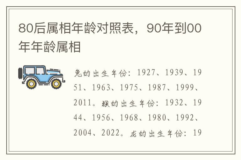 80后属相年龄对照表，90年到00年年龄属相