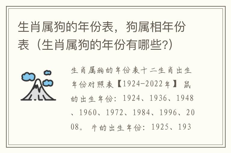 生肖属狗的年份表，狗属相年份表（生肖属狗的年份有哪些?）