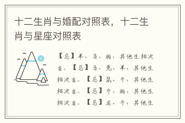 十二生肖与婚配对照表，十二生肖与星座对照表