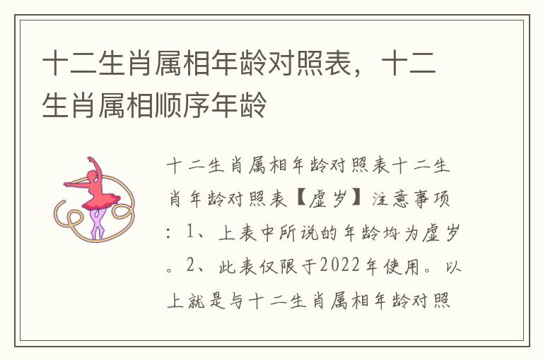 十二生肖属相年龄对照表，十二生肖属相顺序年龄