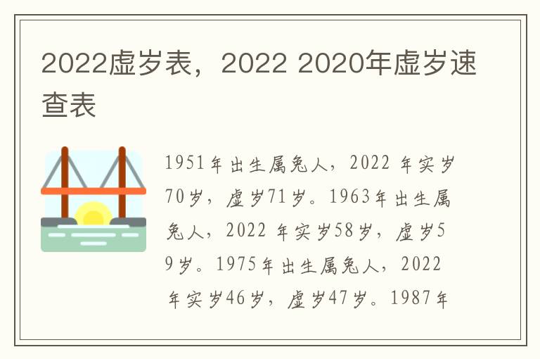 2022虚岁表，2022 2020年虚岁速查表
