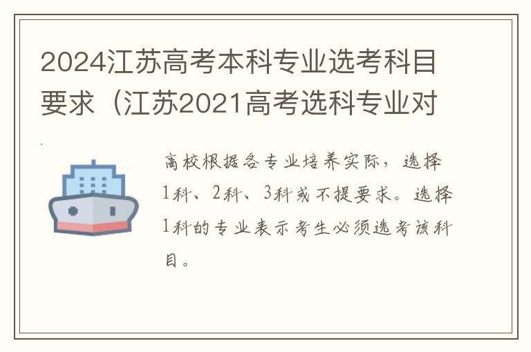 2024江苏高考本科专业选考科目要求（江苏2021高考选科专业对照表）