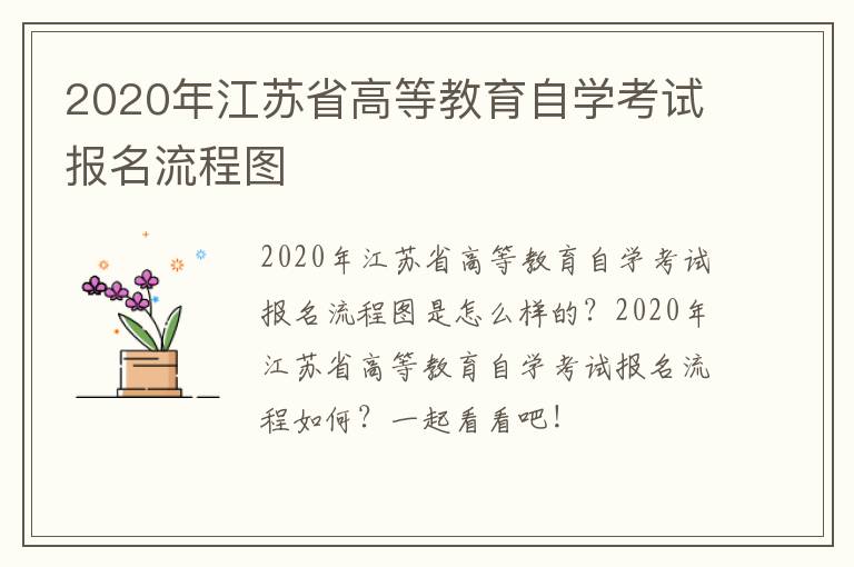 2020年江苏省高等教育自学考试报名流程图