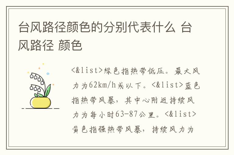 台风路径颜色的分别代表什么 台风路径 颜色