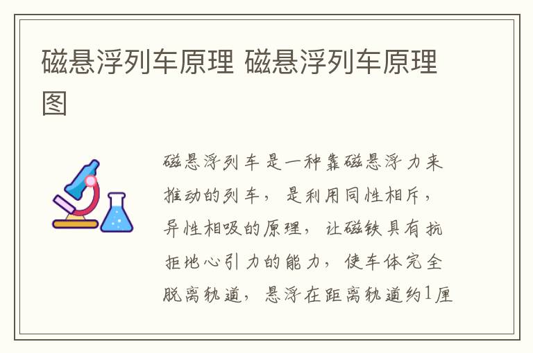 磁悬浮列车原理 磁悬浮列车原理图