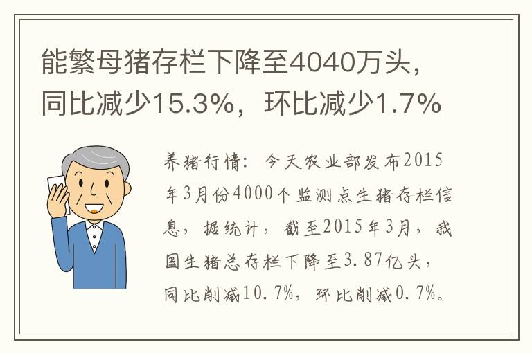 能繁母猪存栏下降至4040万头，同比减少15.3%，环比减少1.7%