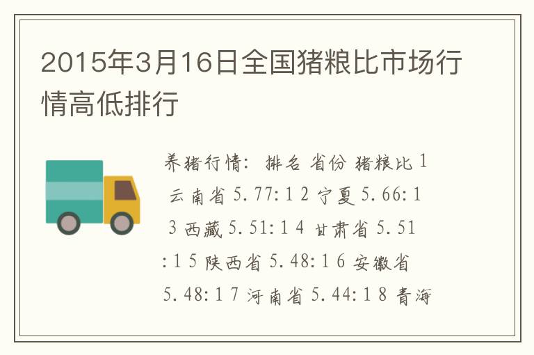 2015年3月16日全国猪粮比市场行情高低排行