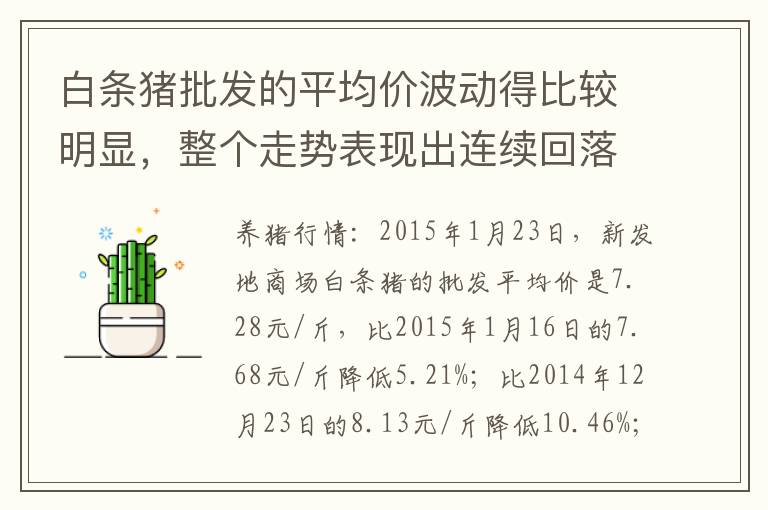 白条猪批发的平均价波动得比较明显，整个走势表现出连续回落