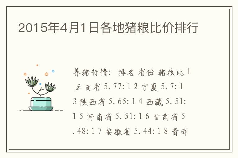 2015年4月1日各地猪粮比价排行