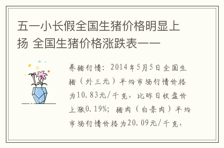五一小长假全国生猪价格明显上扬 全国生猪价格涨跌表一一