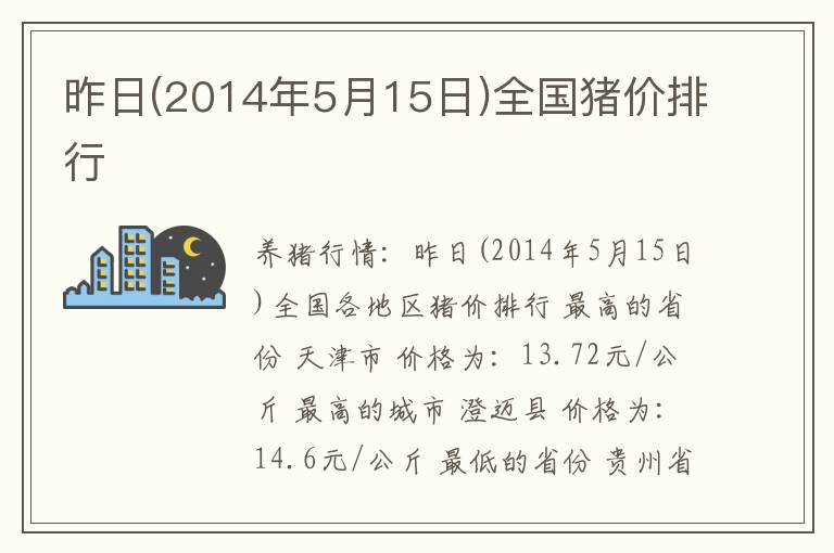 昨日(2014年5月15日)全国猪价排行
