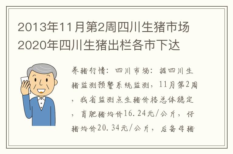 2013年11月第2周四川生猪市场 2020年四川生猪出栏各市下达