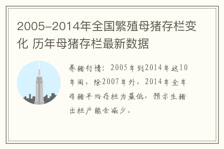 2005-2014年全国繁殖母猪存栏变化 历年母猪存栏最新数据