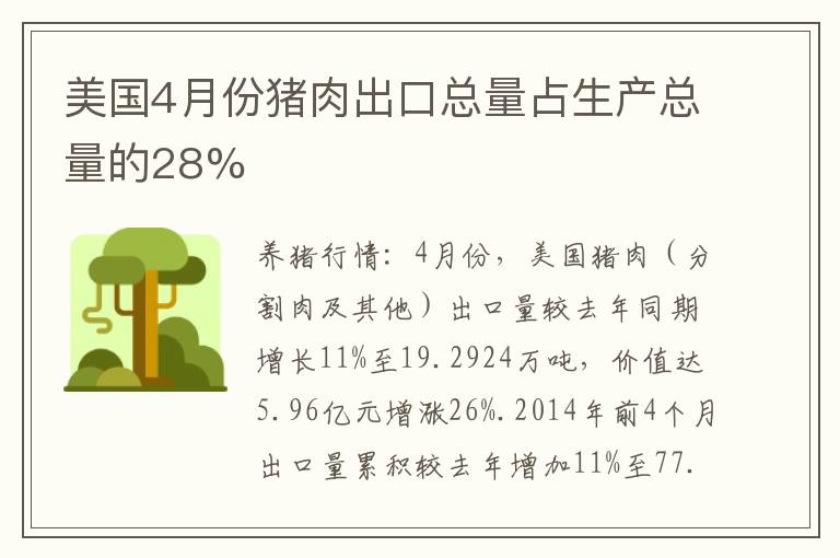 美国4月份猪肉出口总量占生产总量的28%