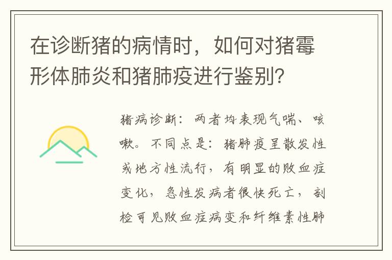 在诊断猪的病情时，如何对猪霉形体肺炎和猪肺疫进行鉴别？
