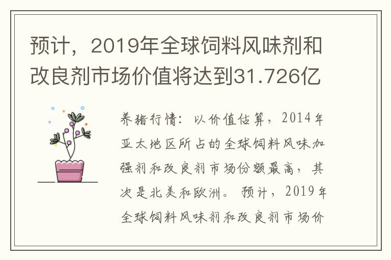 预计，2019年全球饲料风味剂和改良剂市场价值将达到31.726亿美元