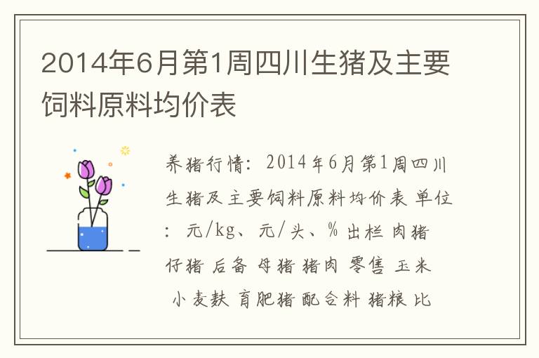 2014年6月第1周四川生猪及主要饲料原料均价表