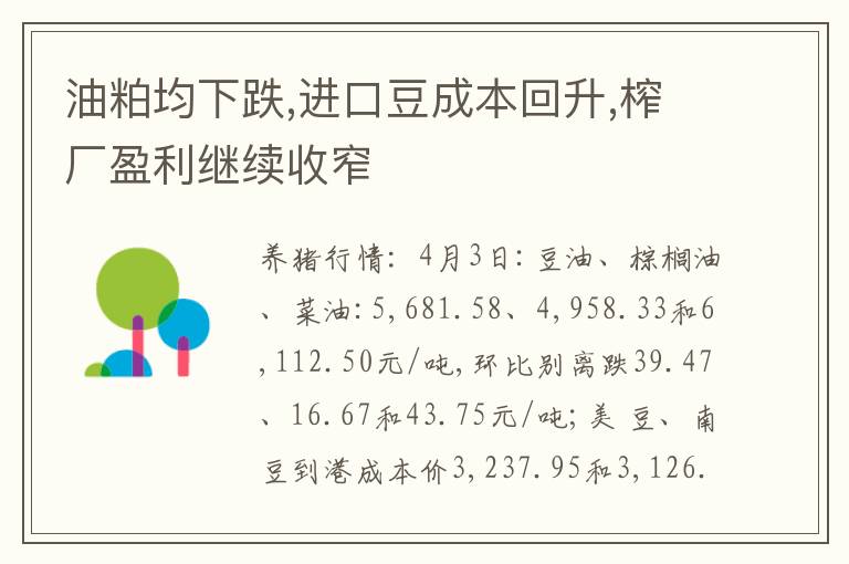 油粕均下跌,进口豆成本回升,榨厂盈利继续收窄