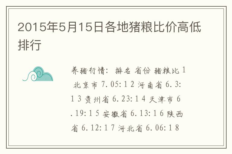 2015年5月15日各地猪粮比价高低排行