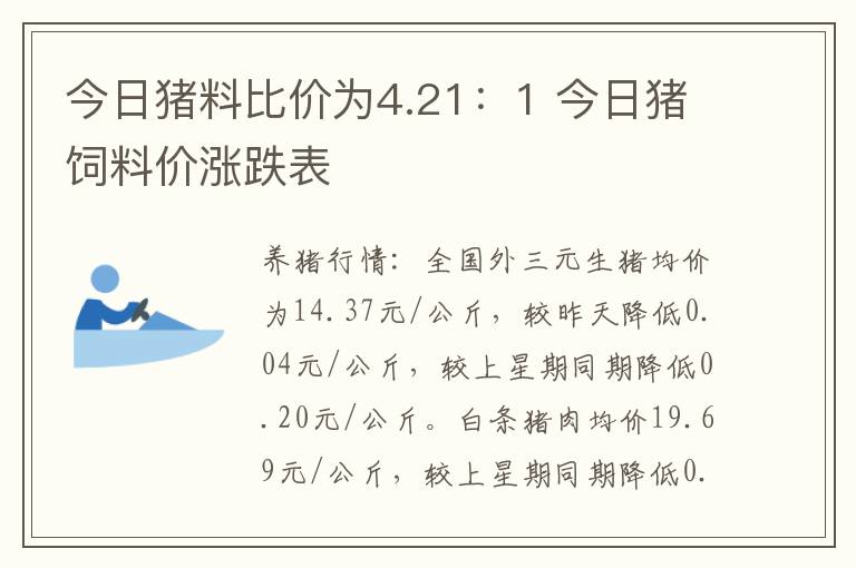 今日猪料比价为4.21：1 今日猪饲料价涨跌表