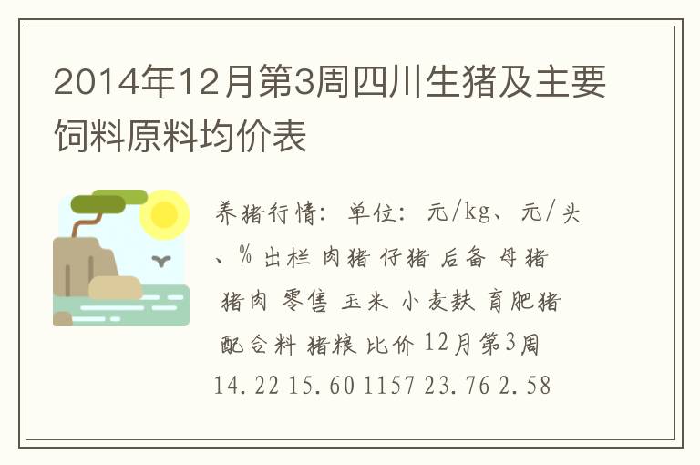 2014年12月第3周四川生猪及主要饲料原料均价表