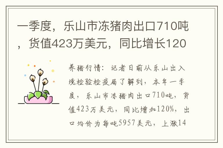 一季度，乐山市冻猪肉出口710吨，货值423万美元，同比增长120%