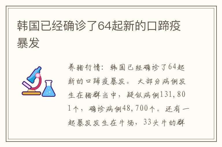 韩国已经确诊了64起新的口蹄疫暴发