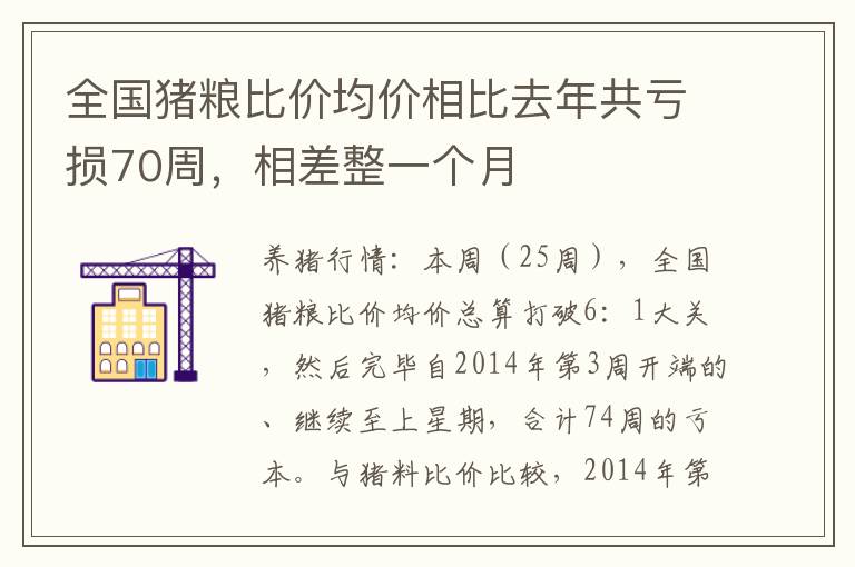 全国猪粮比价均价相比去年共亏损70周，相差整一个月